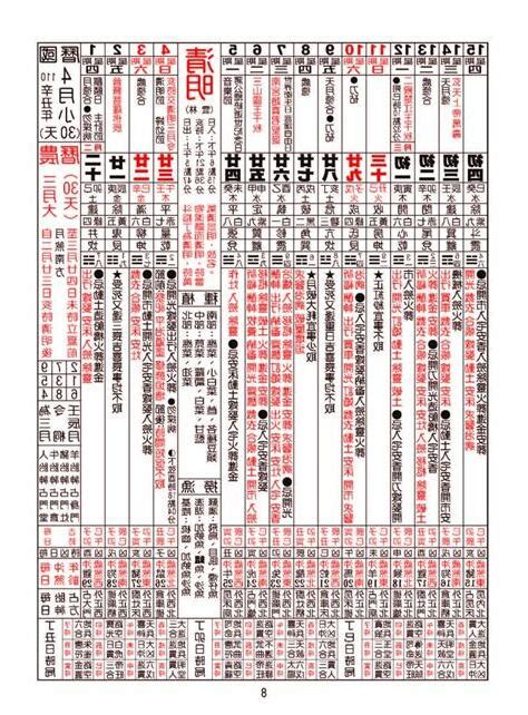 牽新車 農民曆|【農民曆 牽車好日子】農民曆牽車好日子全公開！別錯過2024新。